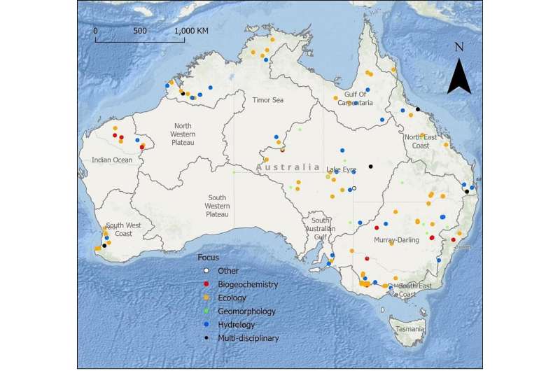 New approach needed to save Australia's non-perennial rivers