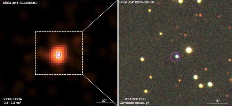 New cataclysmic variable discovered