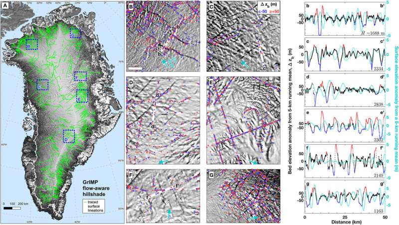 New geological map reveals secrets of Greenland's icy interior
