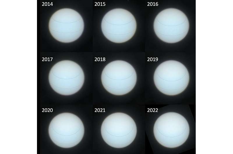 De nouvelles images révèlent à quoi ressemblent réellement Neptune et Uranus