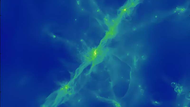 New insights on how galaxies are formed