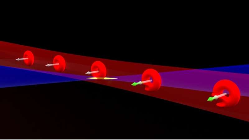New laser experiment spins light like a merry-go-round