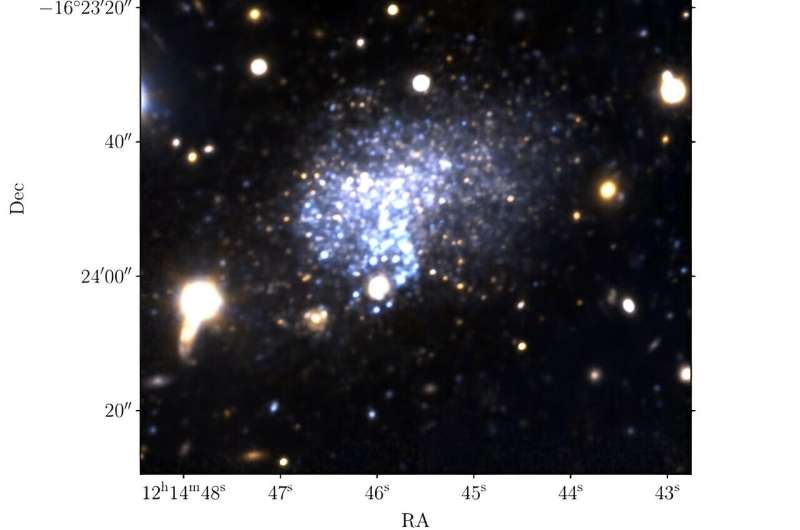 New low-mass galaxy discovered