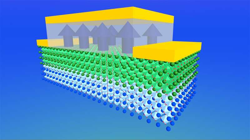 New material design for transistors could downsize next-gen tech