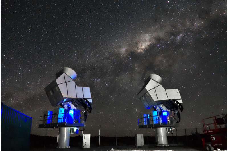 New measurement captures clearer picture of our galaxy and beyond