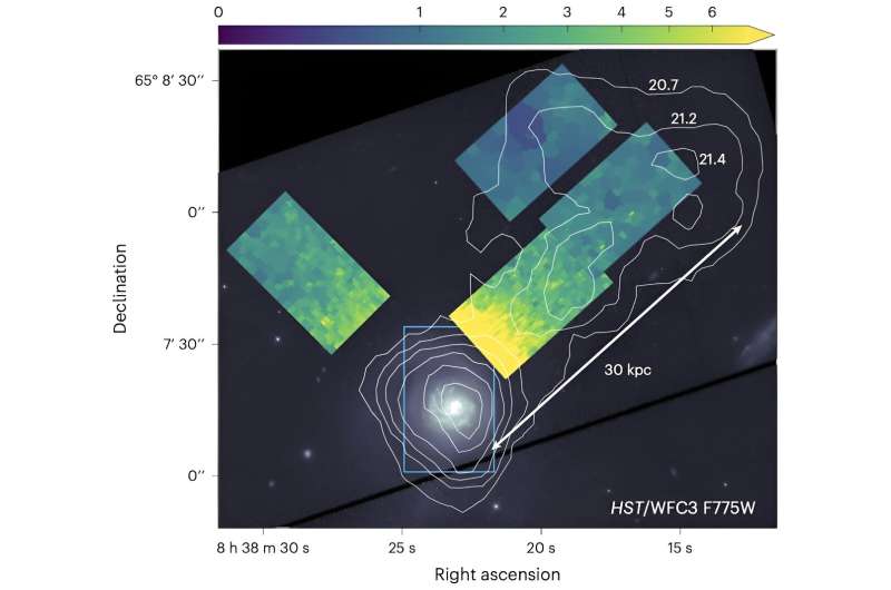 Neue Messungen enthüllen die riesigen Halos, die jede Galaxie im Universum umgeben