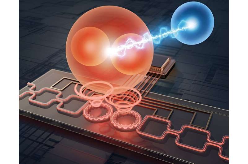 New method cracked for high-capacity, secure quantum communication