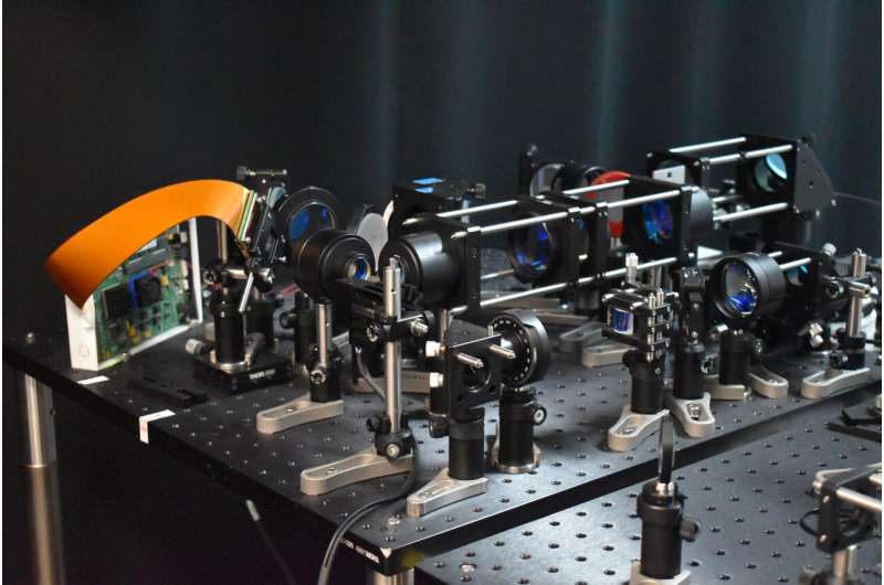 New microscope offers faster, high-resolution brain imaging