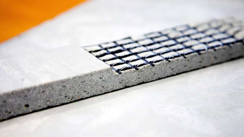 New model makes it easier to build sustainable structures of textile-reinforced concrete