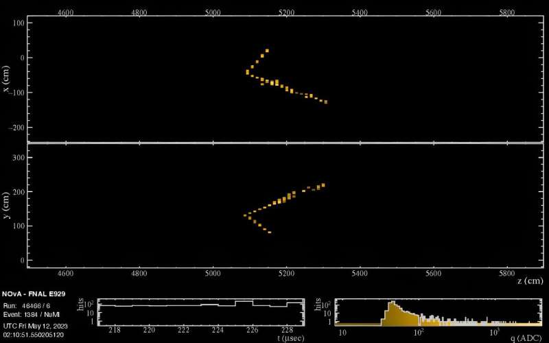 De nouveaux résultats de NOvA ajoutent au mystère des neutrinos