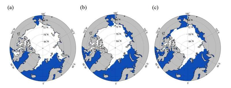 New reconstruction shows low Artic sea ice cover in mid-20th century