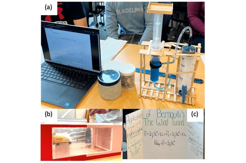 New research provides evidence to support integration of hands-on projects in engineering education