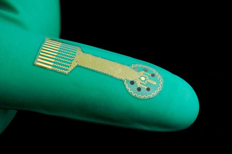 New "smart bandages" hold potential for revolutionizing the treatment of chronic wounds