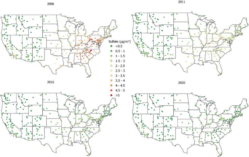New study describes how chemical composition of US air pollution has changed over time