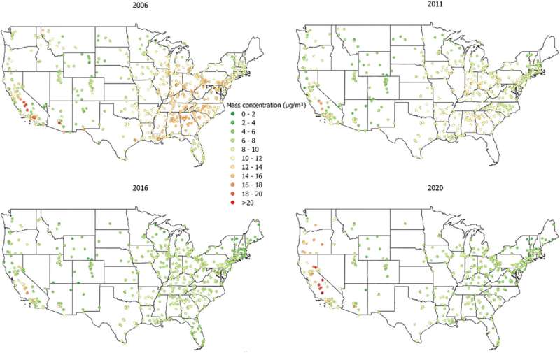 New study describes how chemical composition of US air pollution has changed over time