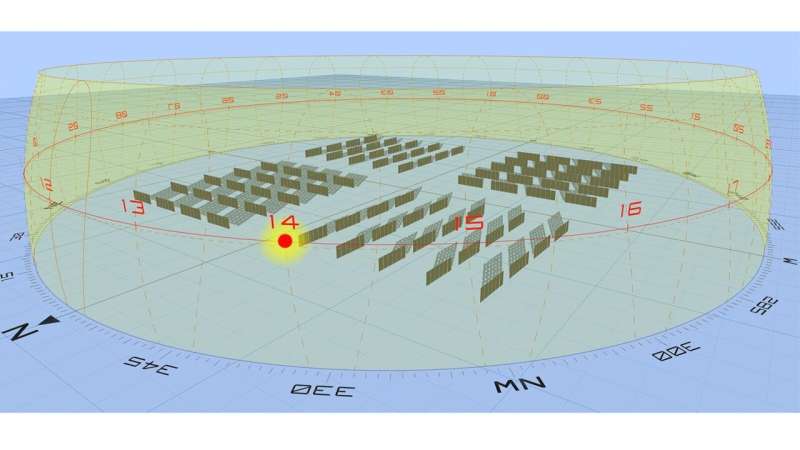 New study shows renewable energy could work as power source at the Amundsen-Scott South Pole Station