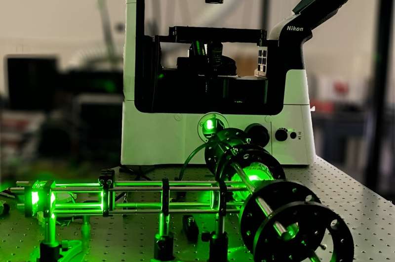 New technological breakthrough for fast and efficient 3D imaging of objects