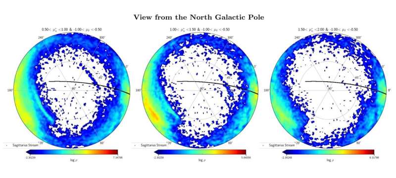 New tidal stellar stream discovered with Gaia