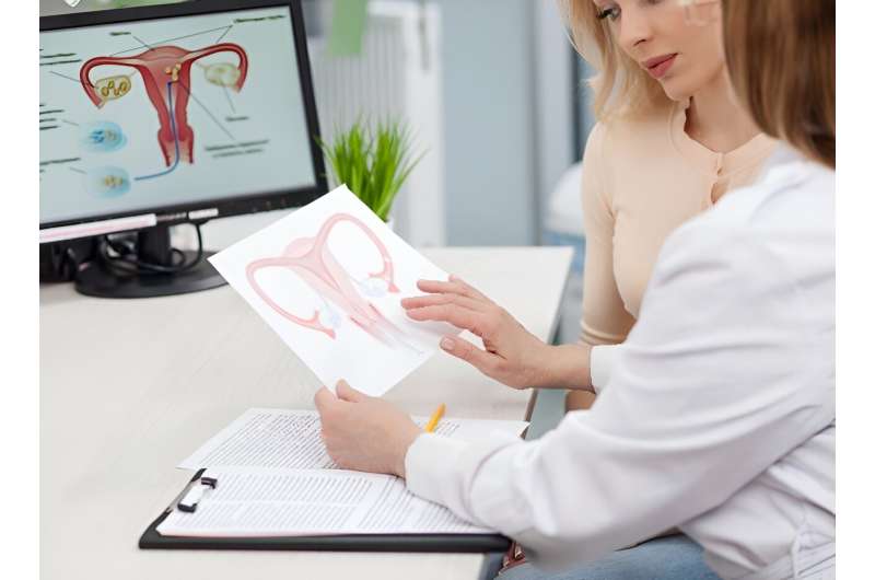 New treatment could be advance against cervical precancers