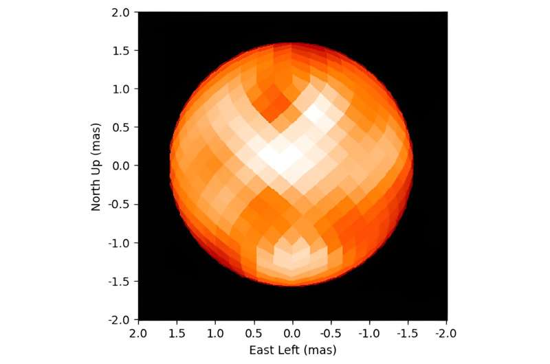 New view of North Star reveals spotted surface