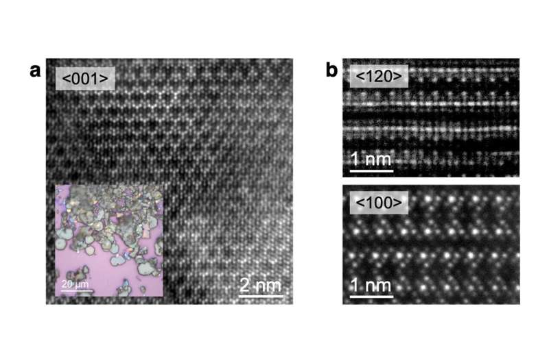 Newly discovered sheets of nanoscale "cubes" make excellent catalysts