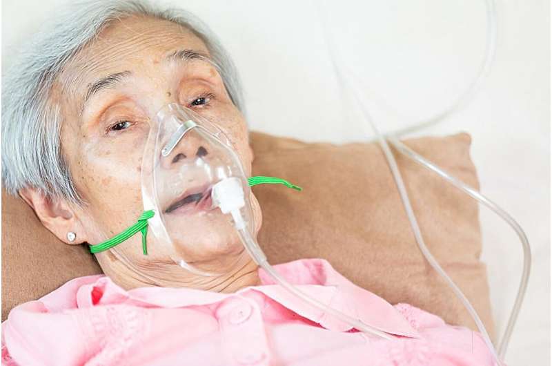 No advantage seen with long-term oxygen therapy for 24 versus 15 hours/Day