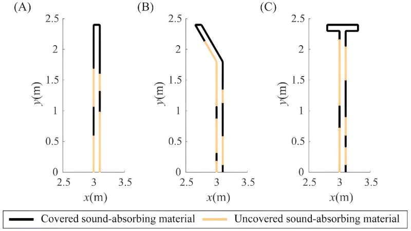 Noise no more: transforming sound barriers with material optimization