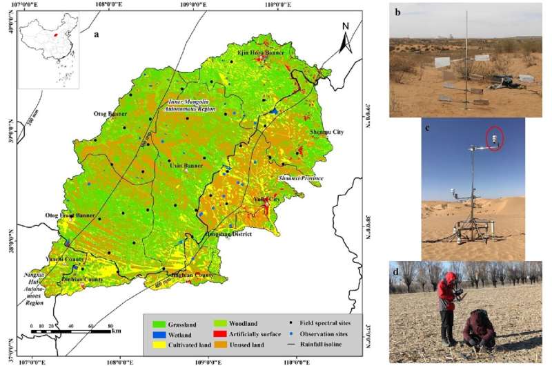 Non-photosynthetic vegetation helps improve accuracy of wind erosion impact assessment