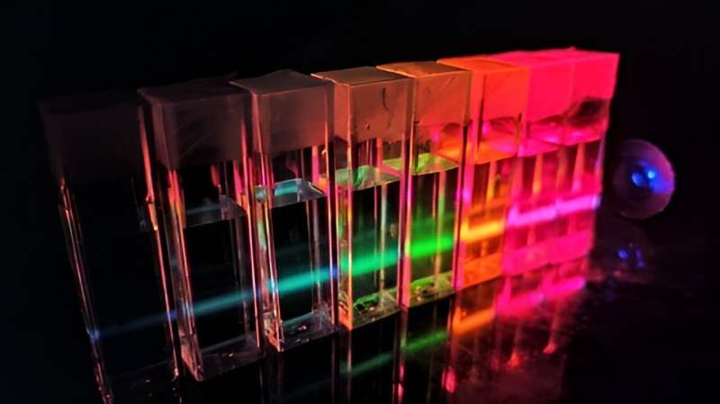 Nieuwe methode verbetert groottegecontroleerde productie van luminescerende kwantumdots