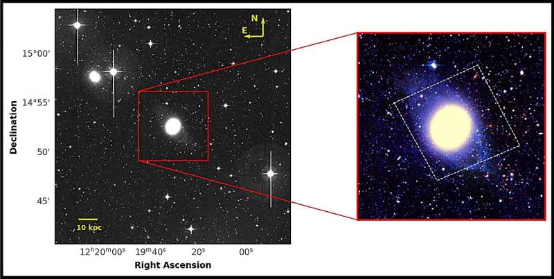Observations explore globular cluster system in the galaxy NGC 4262