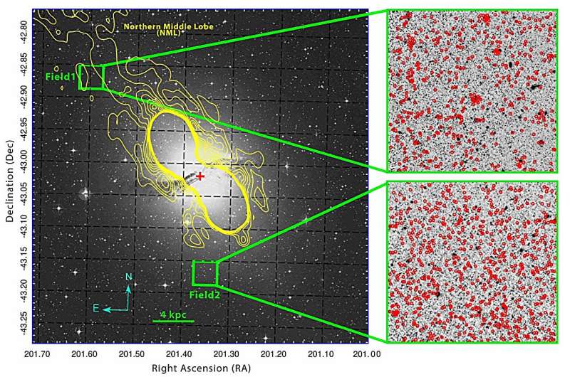 Observations explore Centaurus A's halo