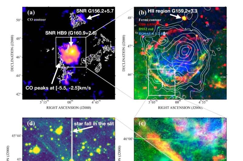 Observations investigate the connection of a supernova remnant with a nearby H II region