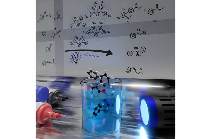 Organic compounds show promise as cheaper alternatives to metal photocatalysts