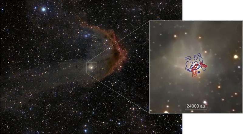 Orion's erupting star system reveals its secrets