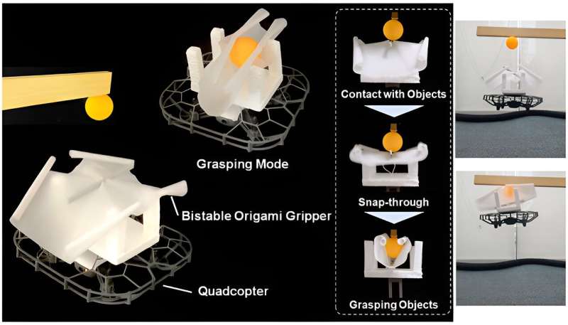 Paper Power: Origami Technology Makes its Way into Quadcopters