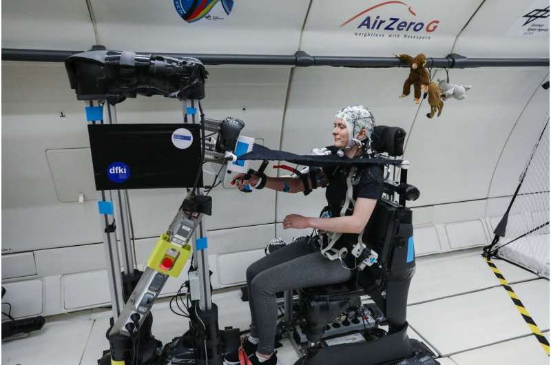 Parabolic flight with exoskeleton: Researchers test fine motor skills in weightlessness