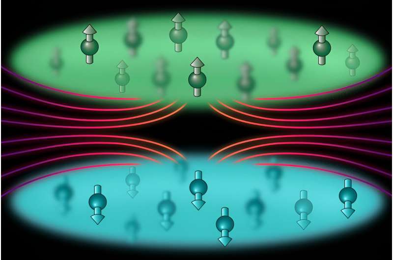 Physicists arrange atoms in close proximity, paving way for exploring exotic states of matter, new quantum materials