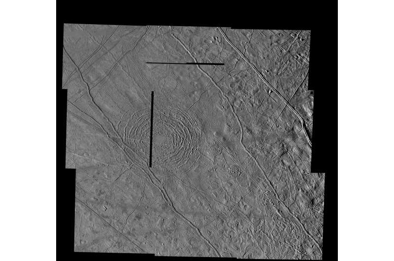Planetary scientists use physics and images of impact craters to gauge thickness of ice on Europa
