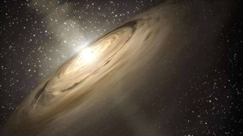 Planetesimals are buffeted by wind in their nebula, throwing debris into space