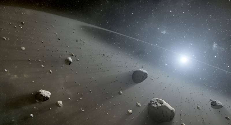 Planetesimals are buffeted by wind in their nebula, throwing debris into space