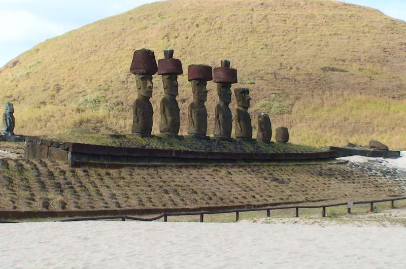 Plant material on obsidian blades on Rapa Nui suggest settlers there visited South America and returned