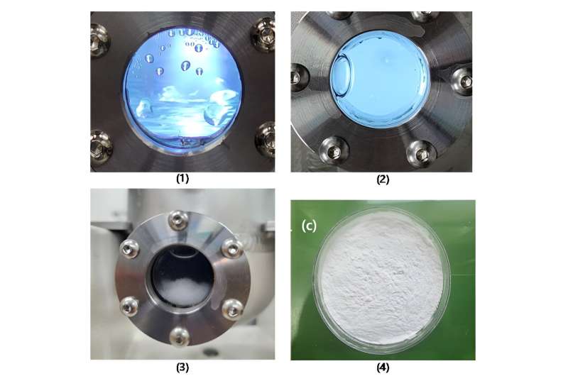 Plasma technology for more effective lithium extraction
