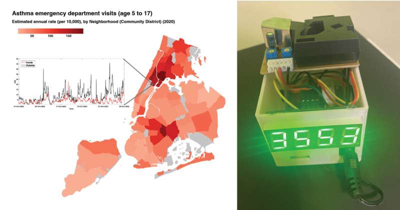 Pollution-tracking citizen science project offers New York students a breath of fresh air