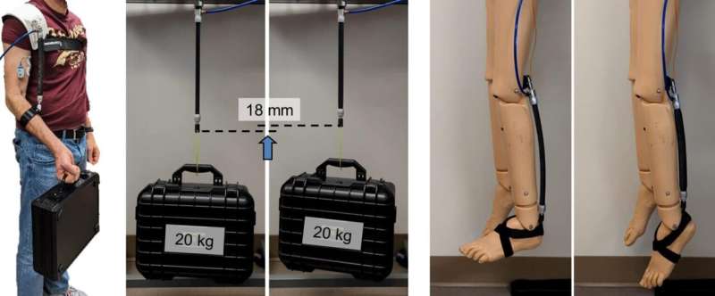 Portable engine can power artificial muscles in assistive devices