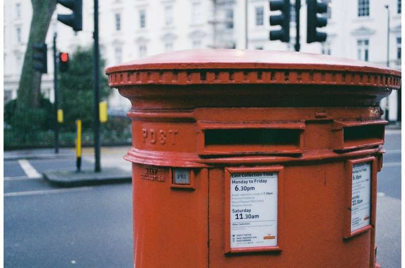 post office in london