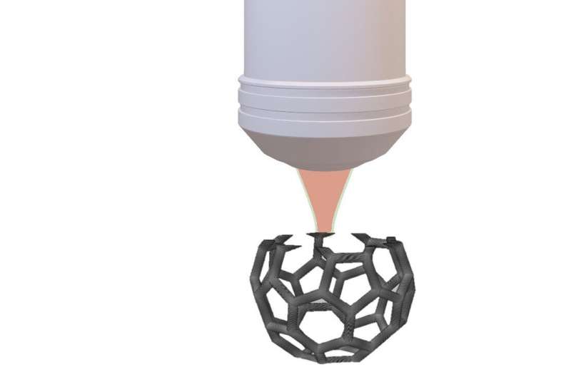 Precise and less expensive 3D printing of complex, high-resolution structures
