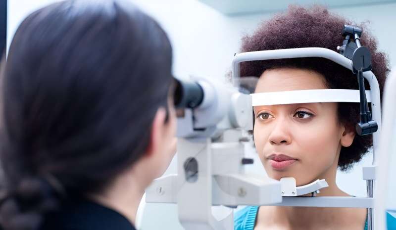 Prevalence of uncorrected refractive error 14.6 percent in black americans
