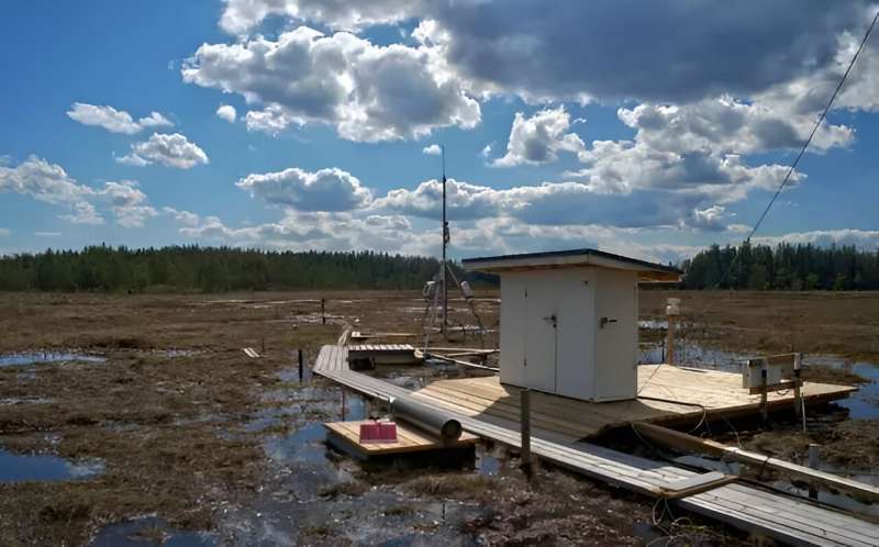 Pristine Finnish peatland offers glimpse into pre-industrial atmosphere