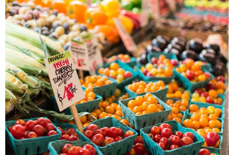 produce market