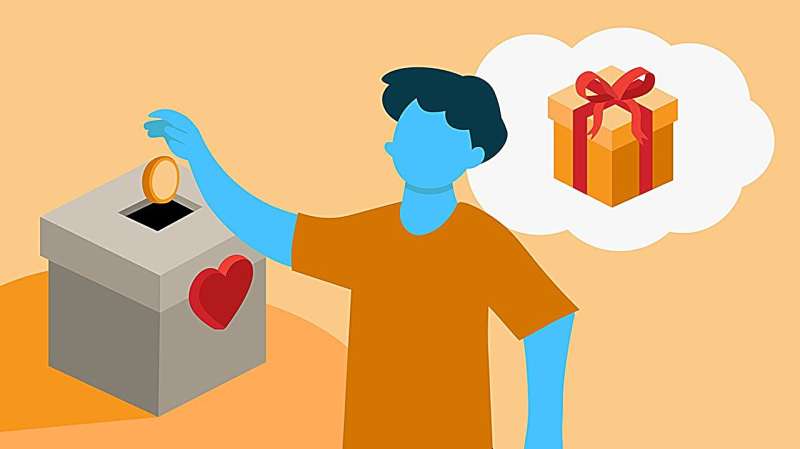 Продвижение подарков в знак благодарности может увеличить благотворительные пожертвования.
